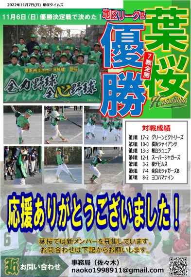 【地区リーグB】7戦全勝優勝しました！